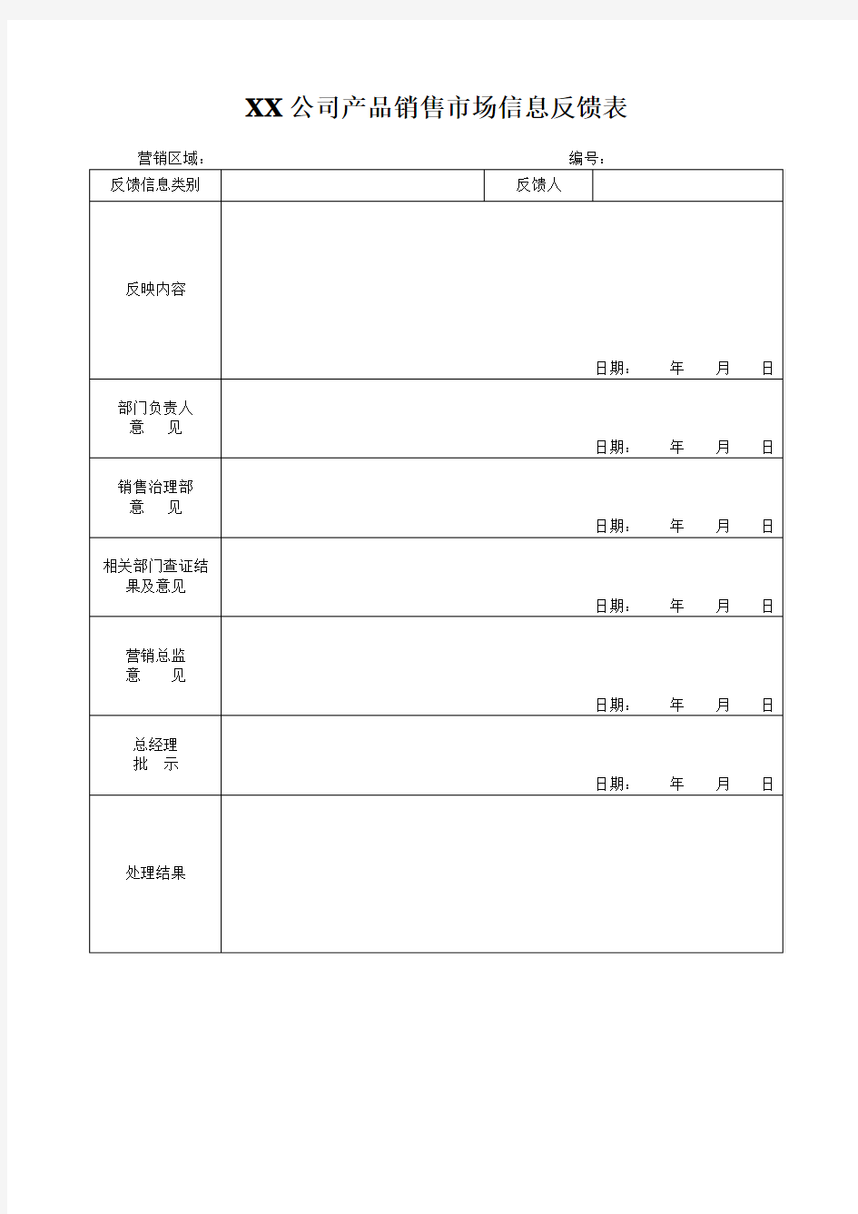 XX公司产品销售市场信息反馈表