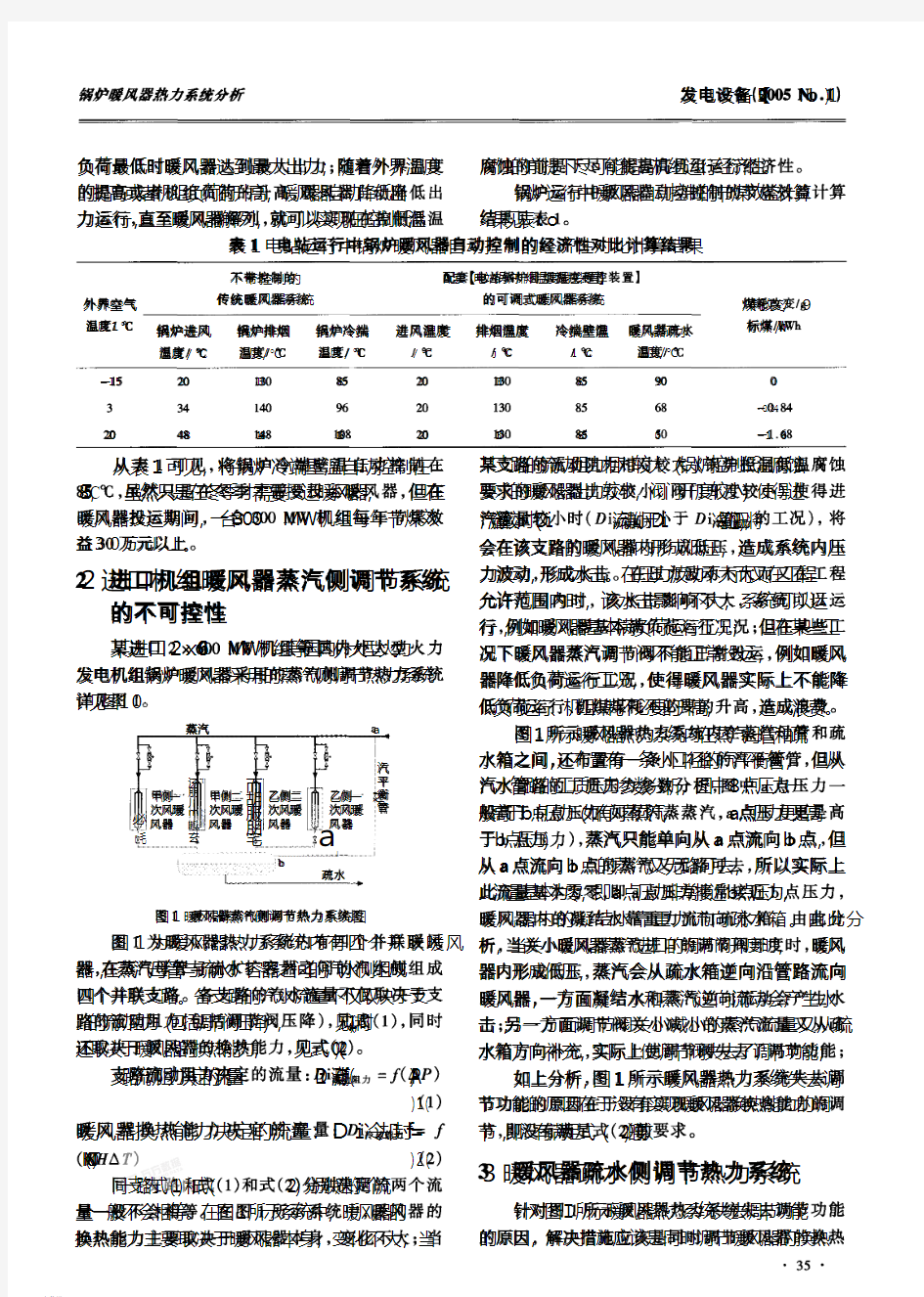 锅炉暖风器热力系统分析