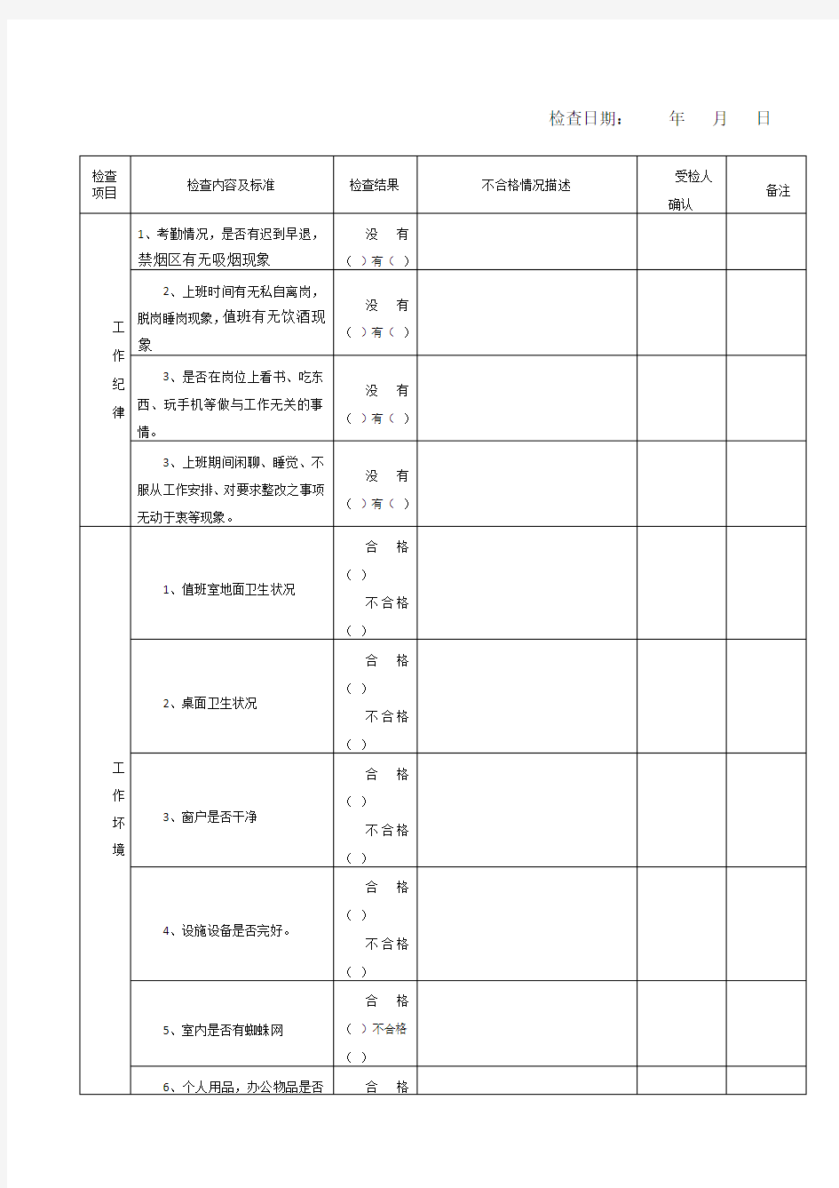 保安服务质量检查表