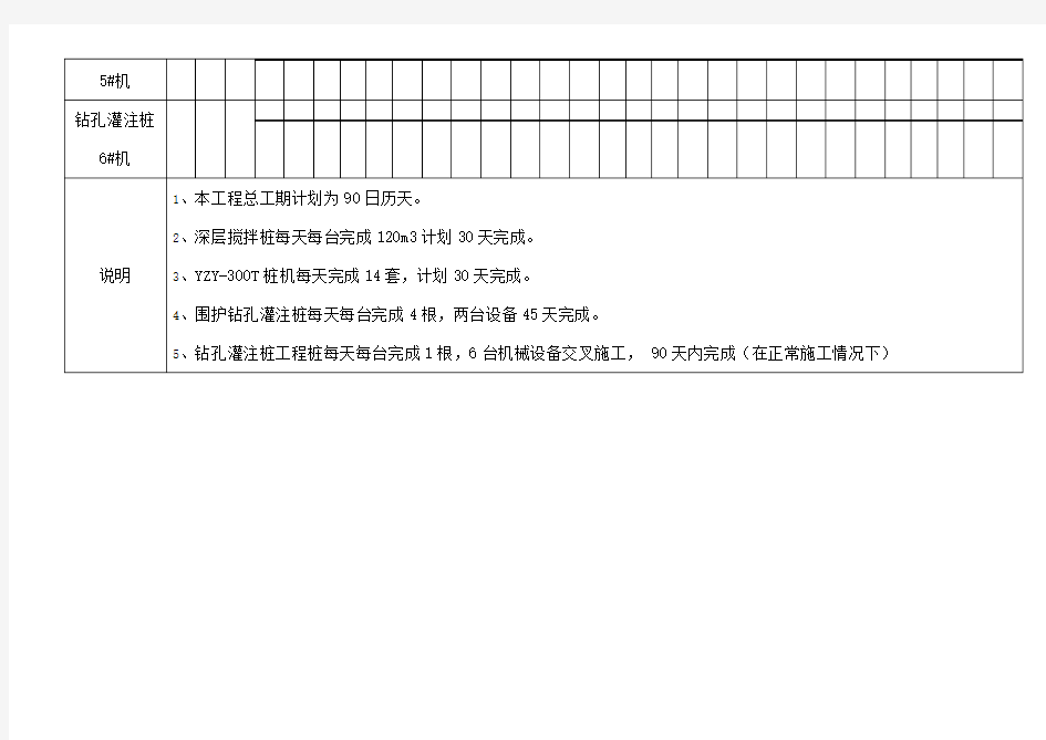 钻孔灌注桩施工进度计划表