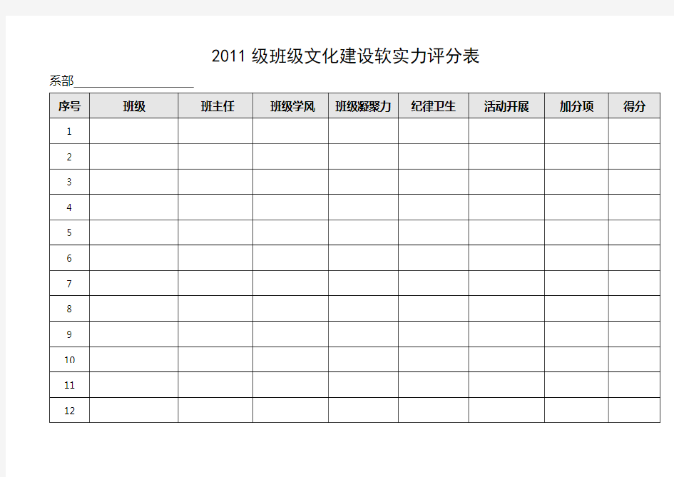 2011级班级文化建设软实力评分表【模板】