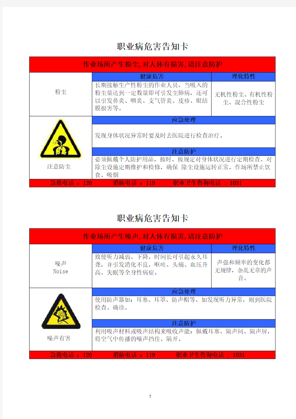 职业危害告知牌(全套)91331