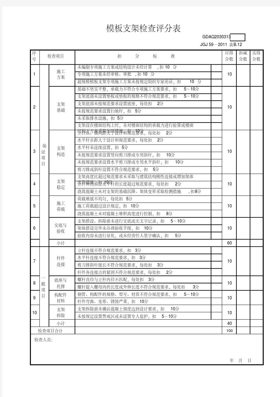 模板评分表