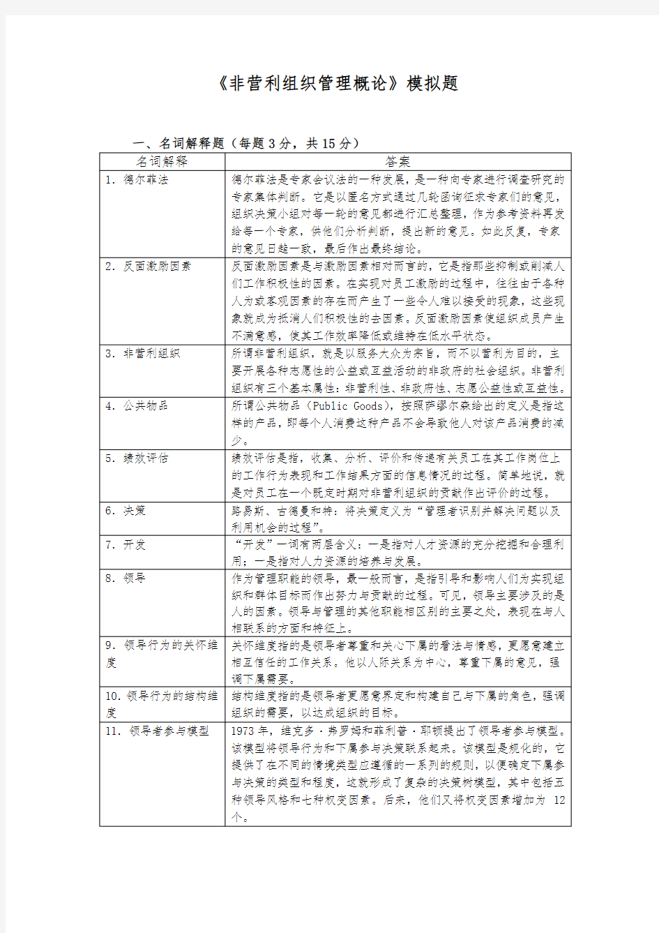 非营利组织管理概论模拟题1