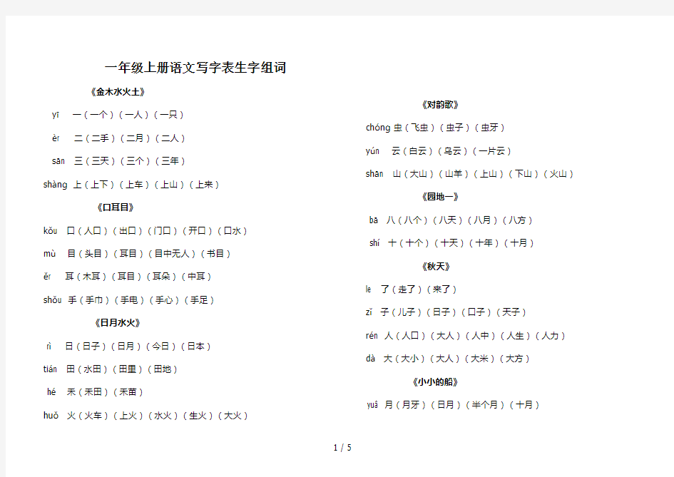 一年级上册语文写字表生字组词