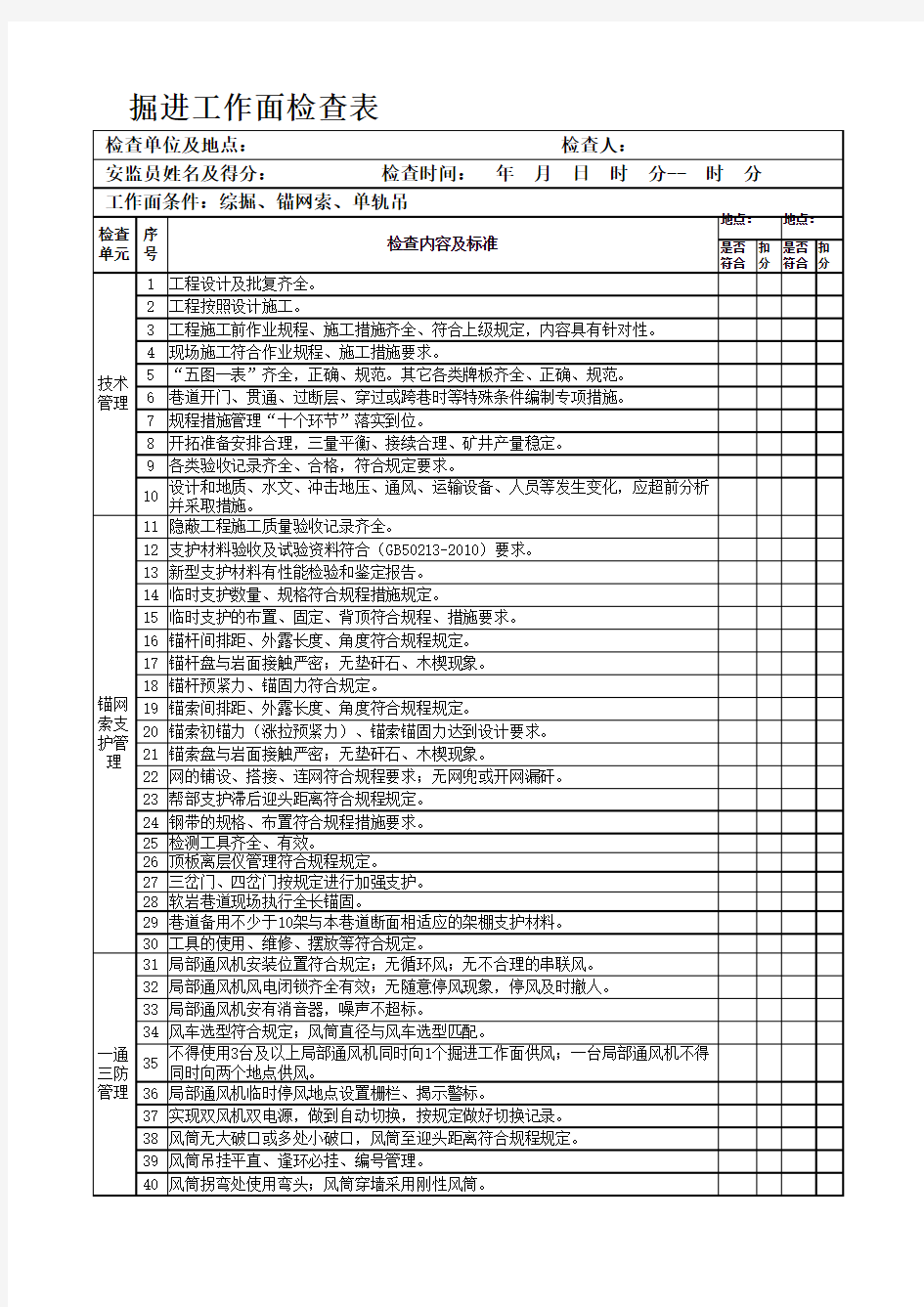 综掘掘进工作面检查表