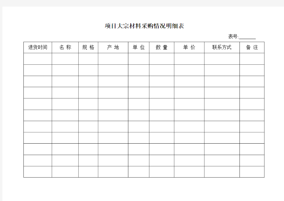 材料采购价格明细表学习资料