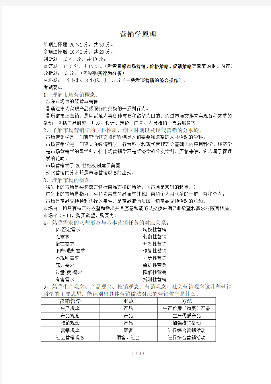 营销学原理期末复习大纲附复习资料