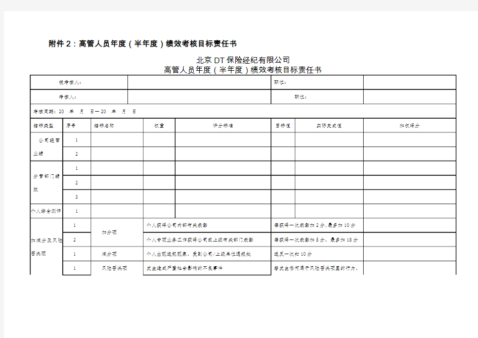 北京DT保险经纪有限公司高管人员年度绩效考核目标责任书