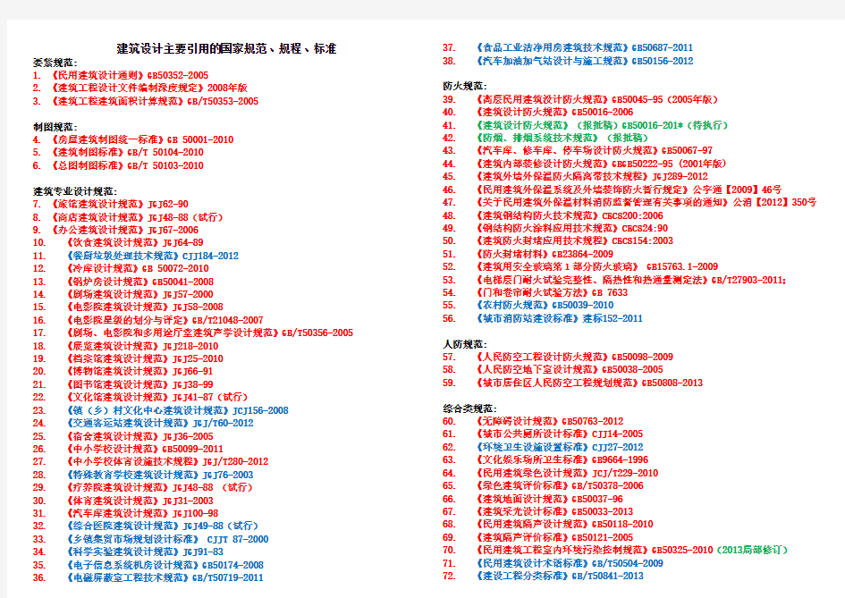 建筑设计主要引用的国家及行业规范、规程、标准