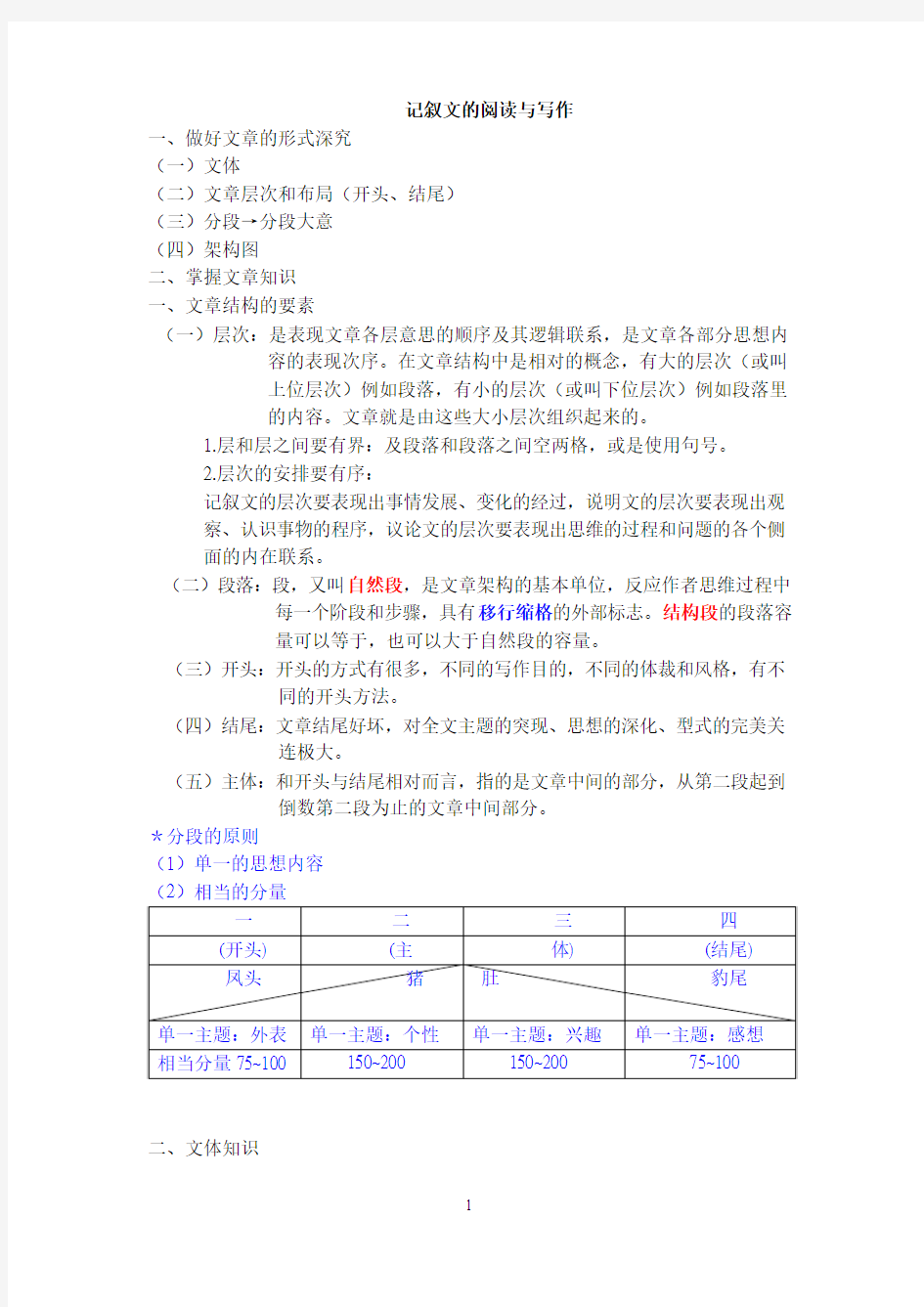 记叙文的阅读与写作