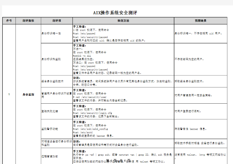 等级保护三级操作系统安全测评指导书