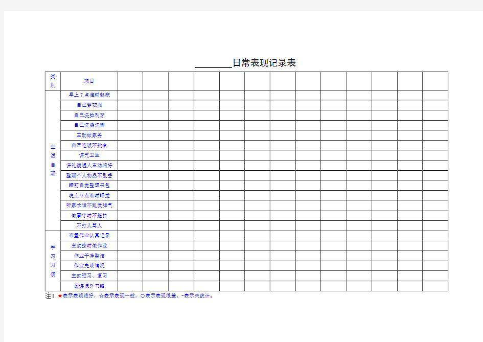 孩子日常表现记录表