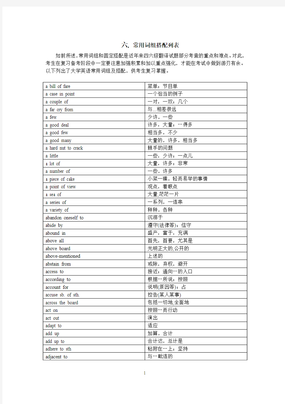 常用词组搭配列表