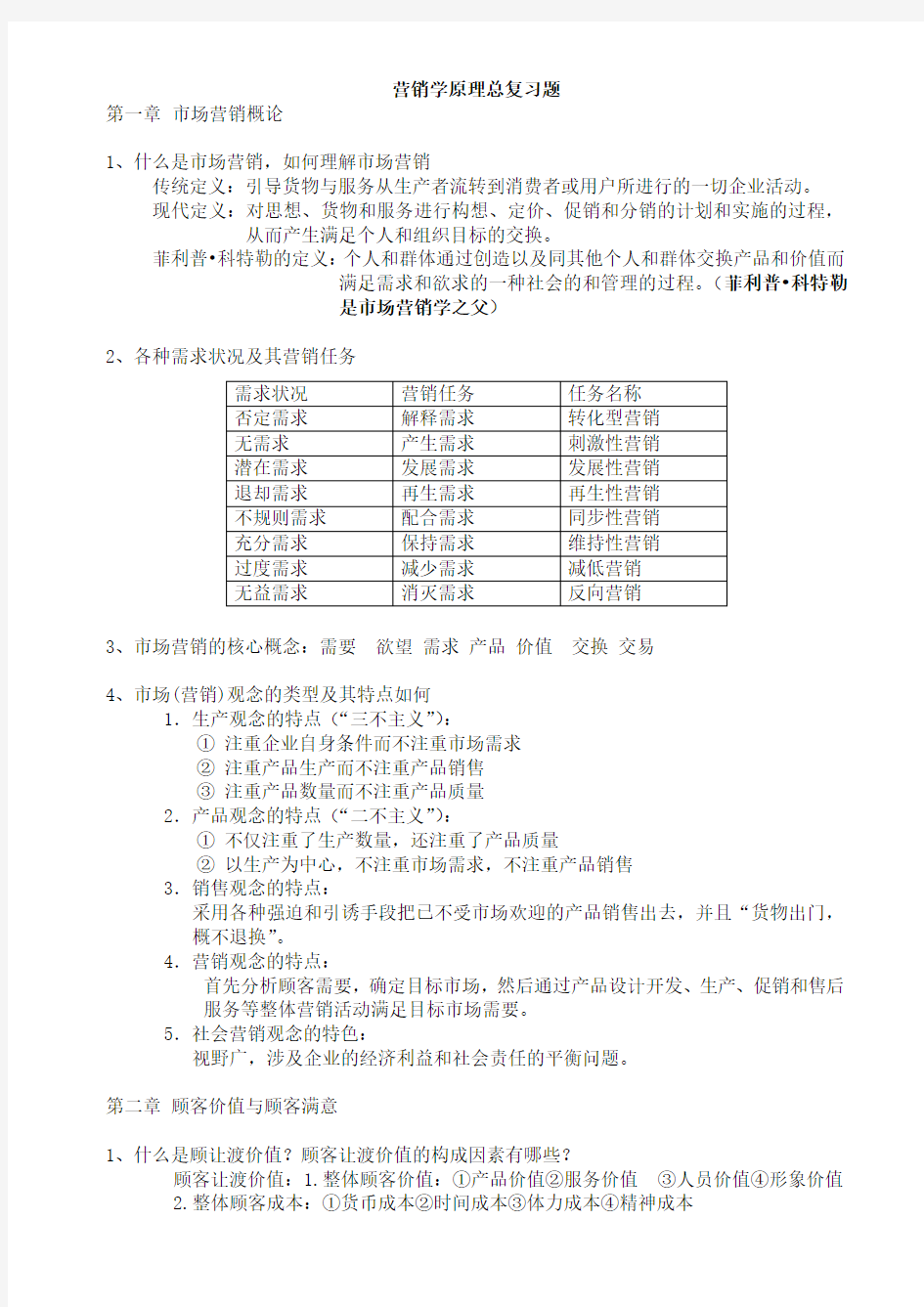 营销学原理总复习题