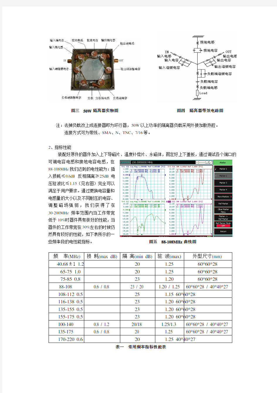 VHF频段低频集中参数射频铁氧体隔离器、环行器
