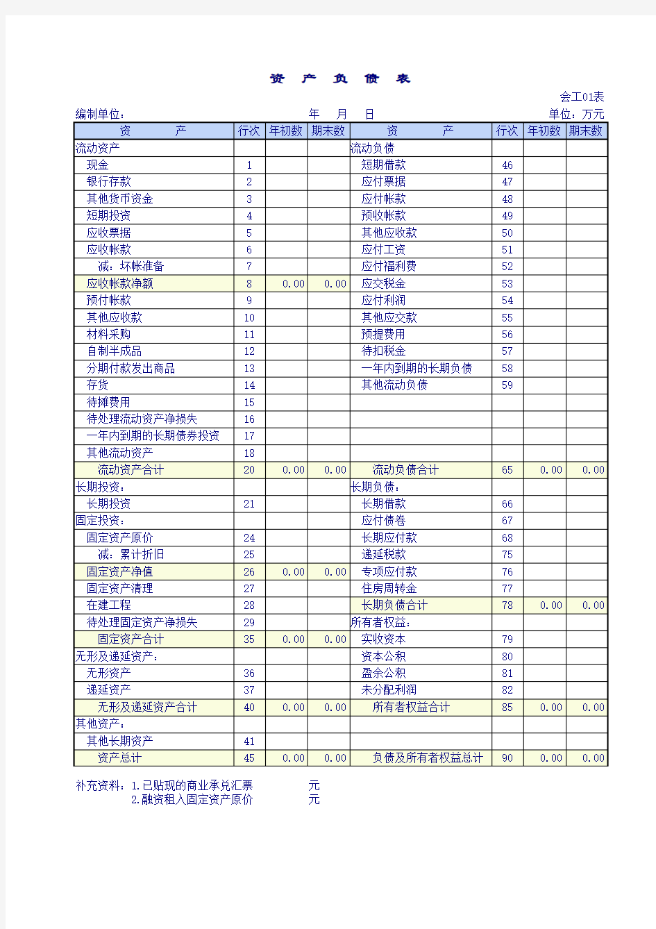 工业企业会计报表模板