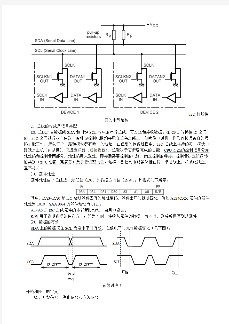 I2C总线原理介绍,AT24C02内部原理介绍