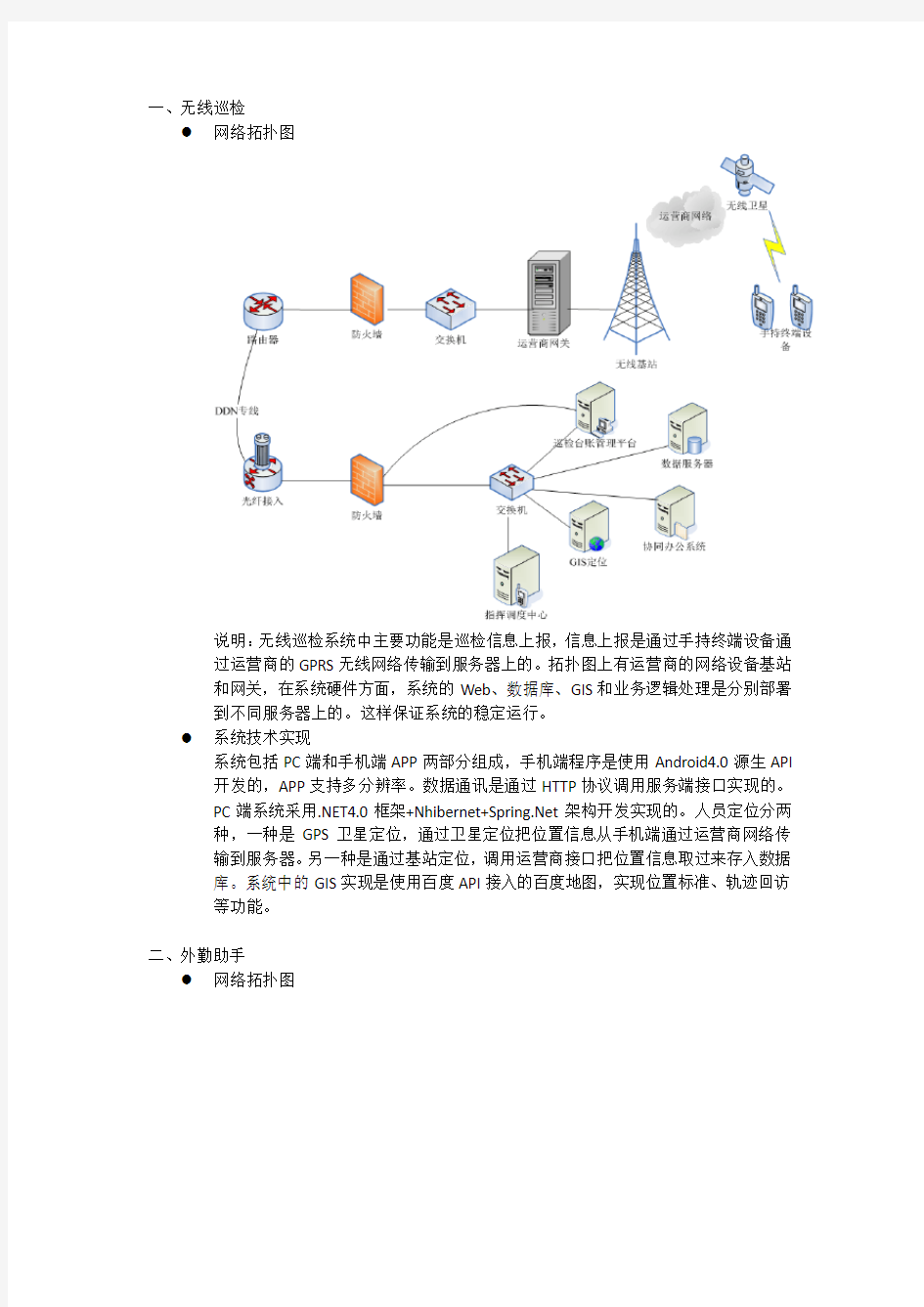 系统拓扑图和技术实现方案