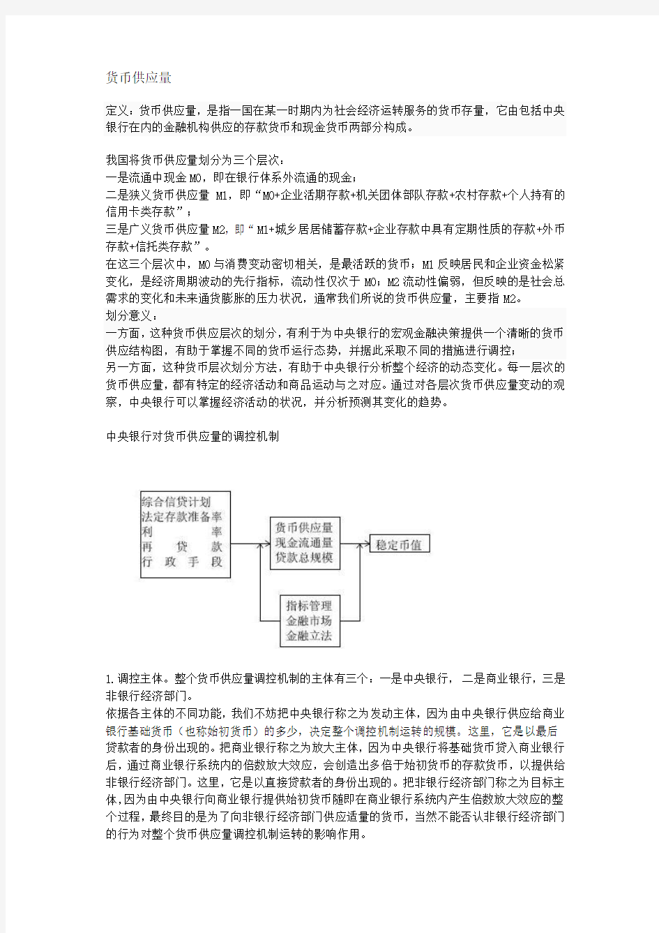 货币供应量