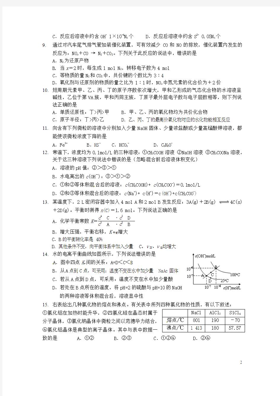 上海市位育中学2015届高三化学下学期零次考试试题