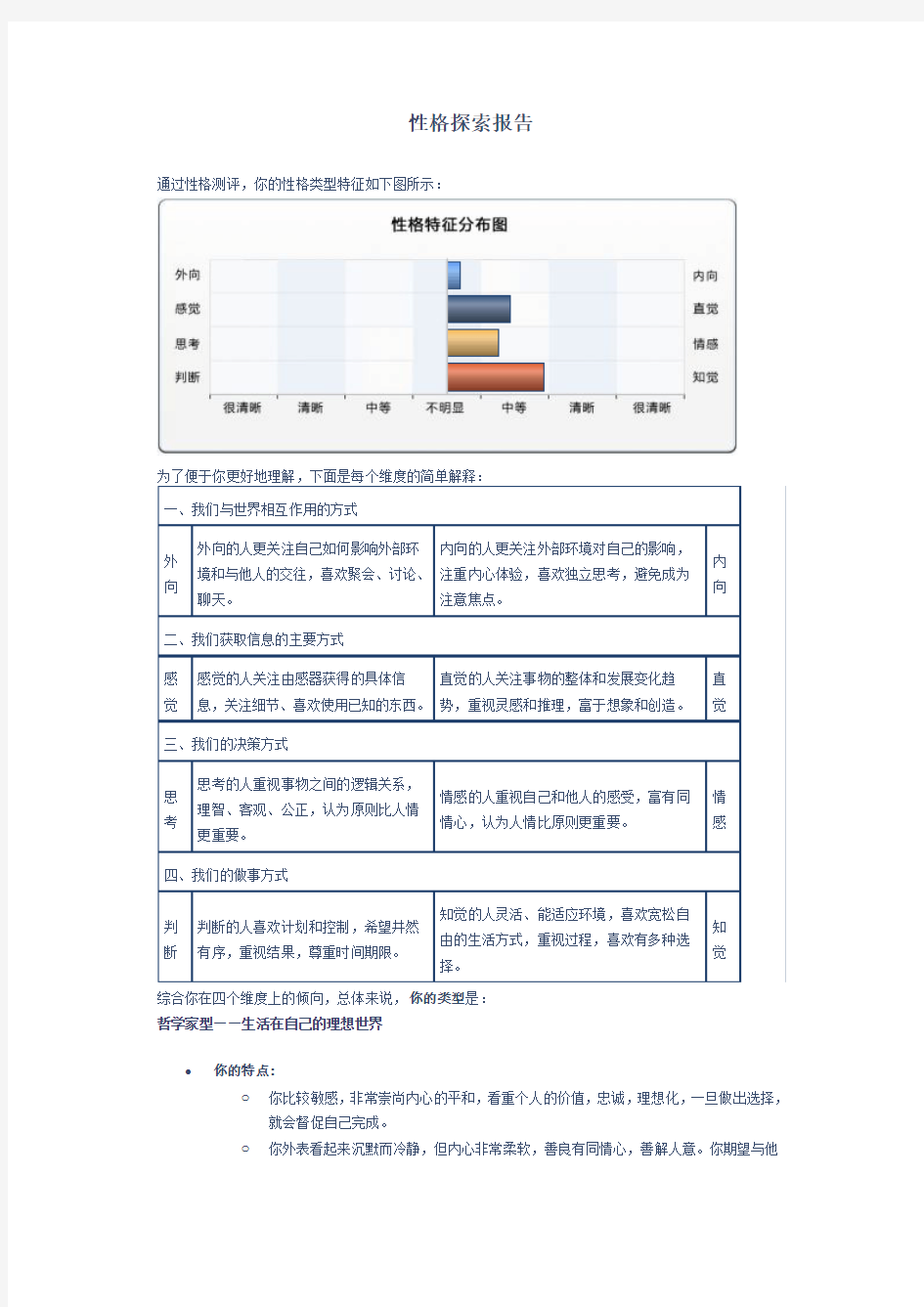 性格探索报告