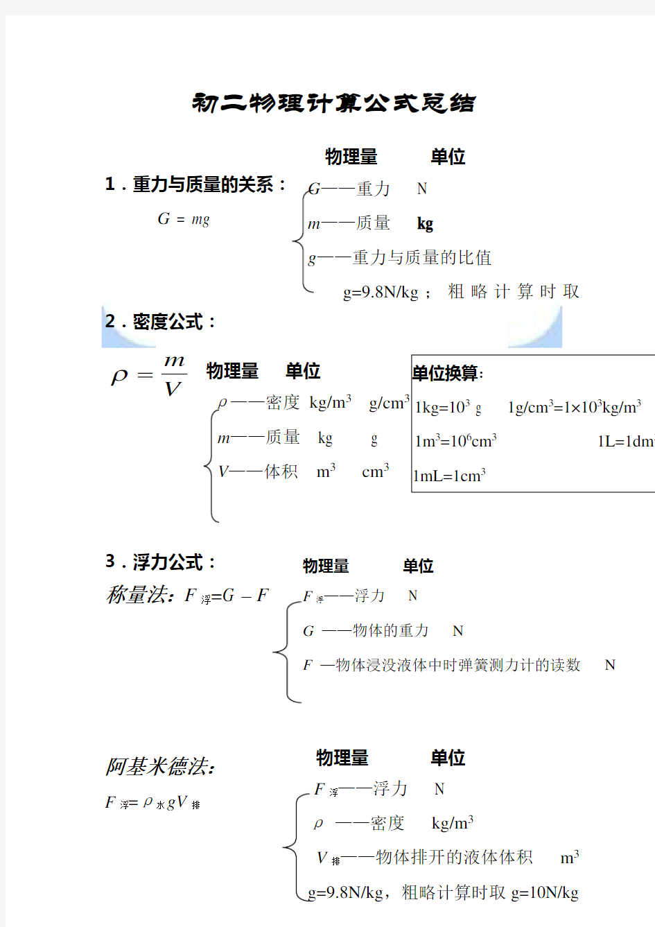 初二物理下册所有的公式