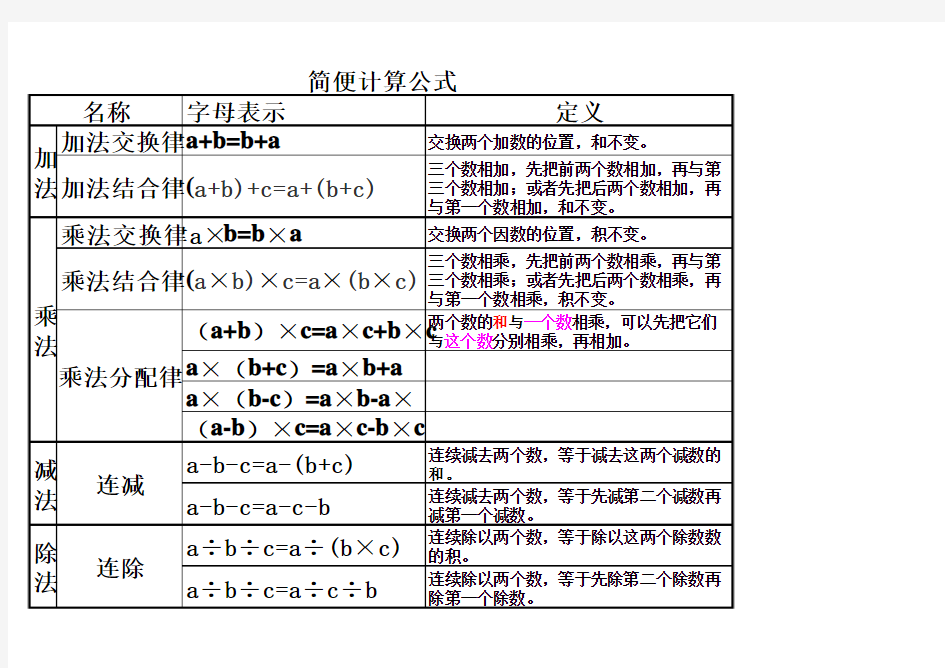 简便计算公式