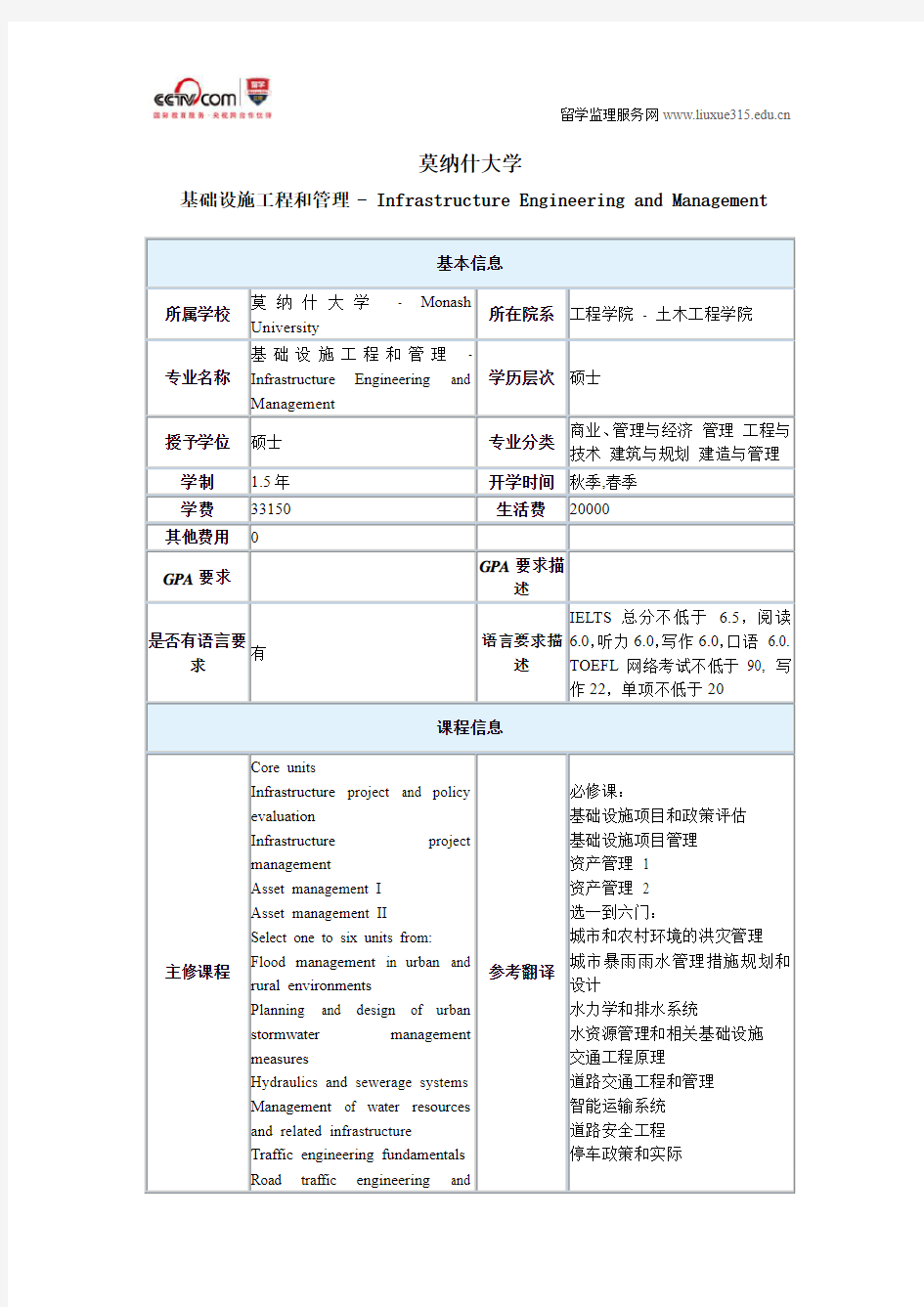 莫纳什大学基础设施工程