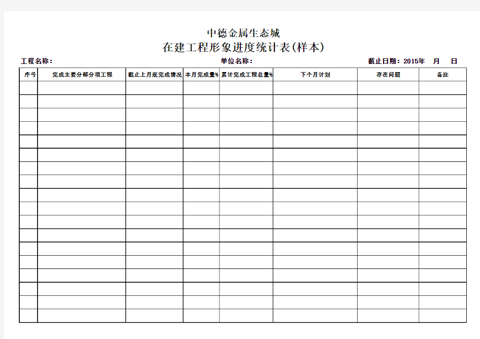 在建工程形象进度统计表