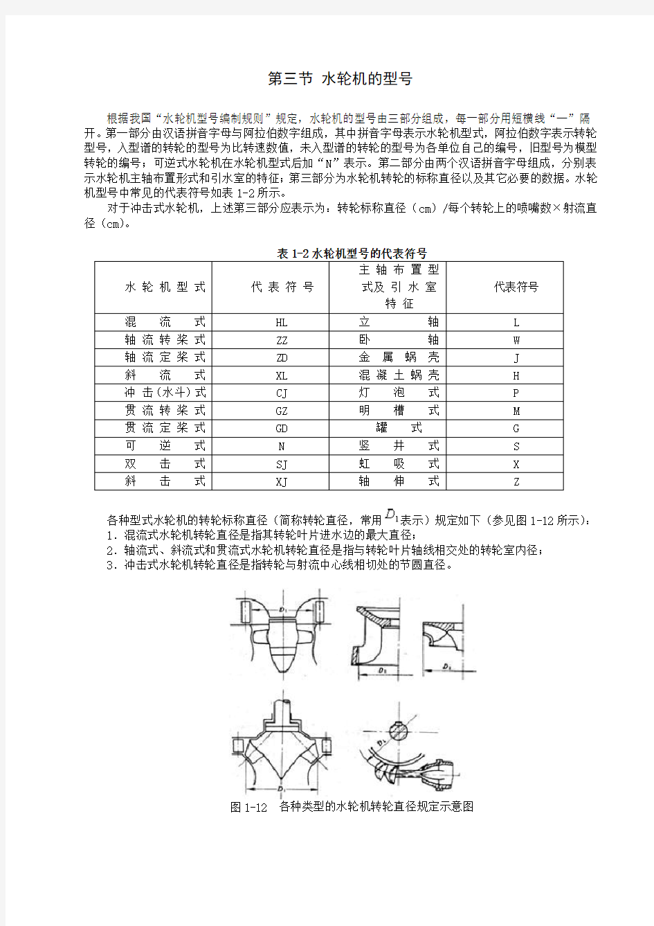 水轮机的型号