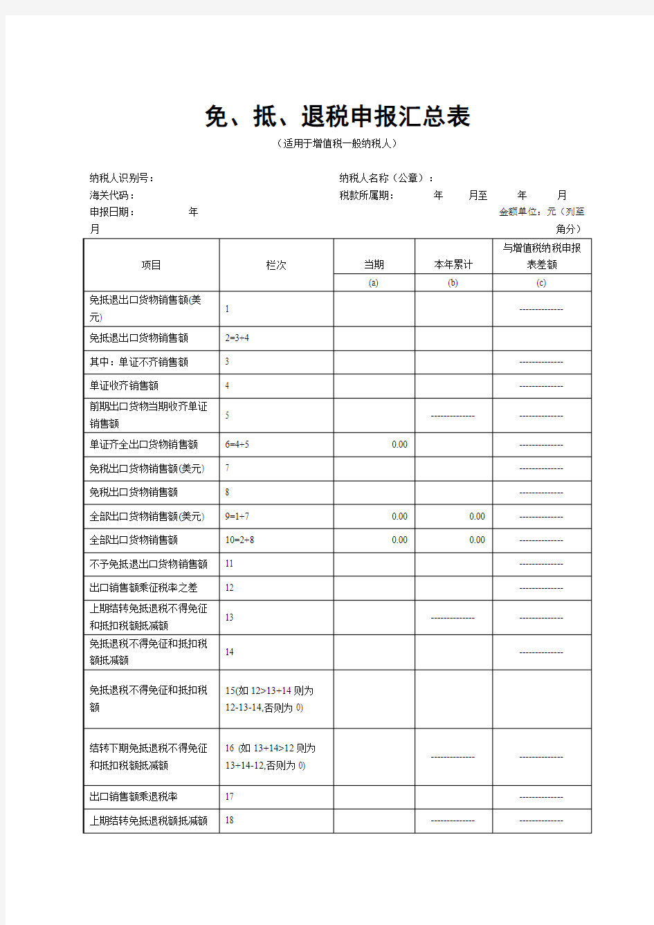 免、抵、退税申报汇总表 - 湖南省国家税务局门户网站