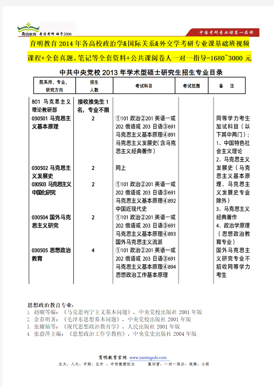 中央党校思想政治教育专业考研参考书目,招生人数