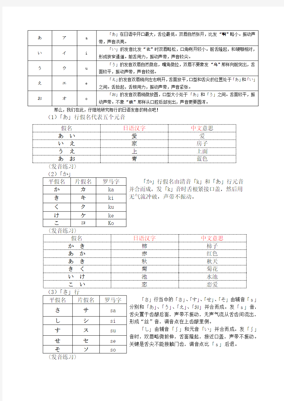 新编日语教程第一册(第一课)1