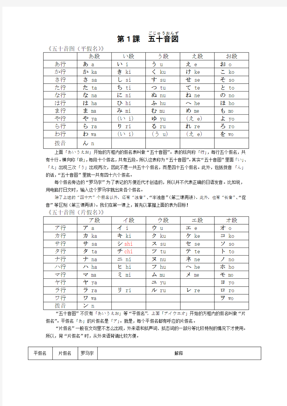 新编日语教程第一册(第一课)1