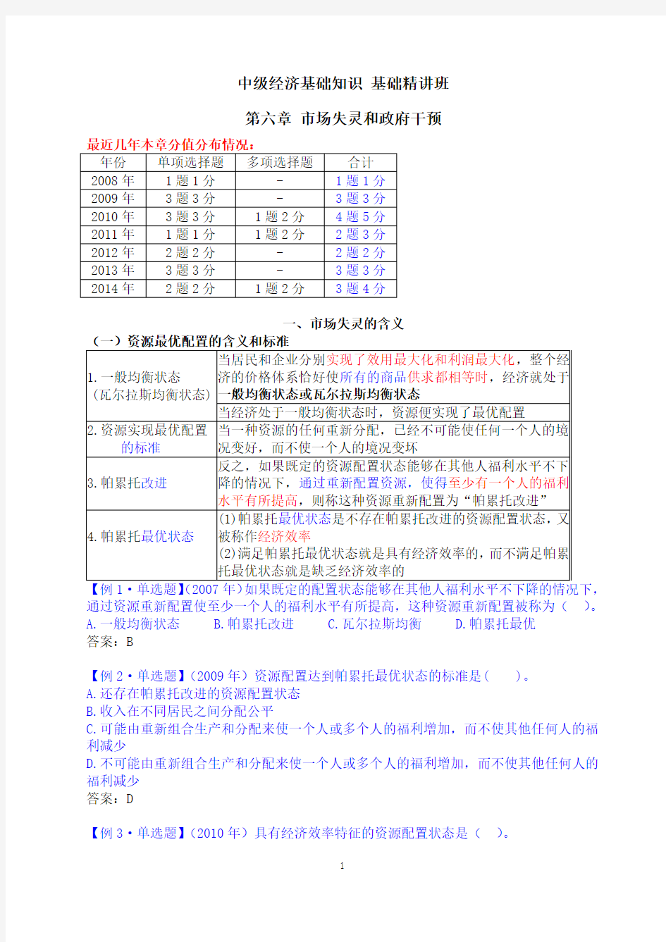 2015年中级经济基础 第6章讲义