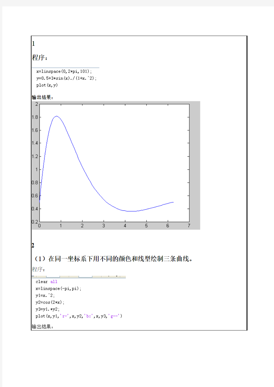 matlab编程之高层绘图操作