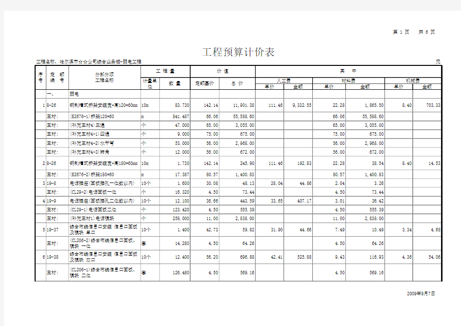 弱电工程预算