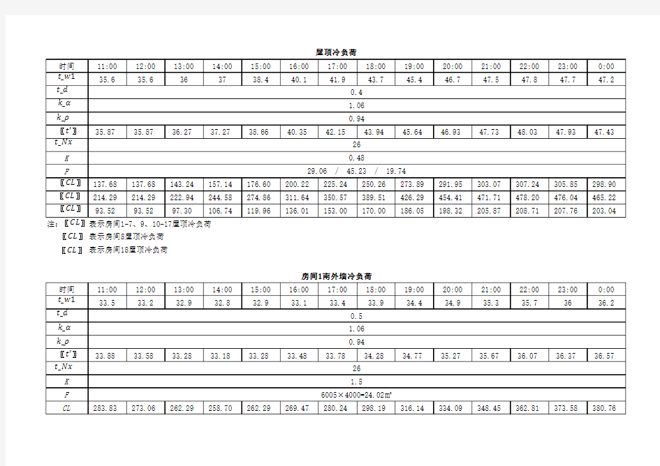 空调冷负荷计算汇总表