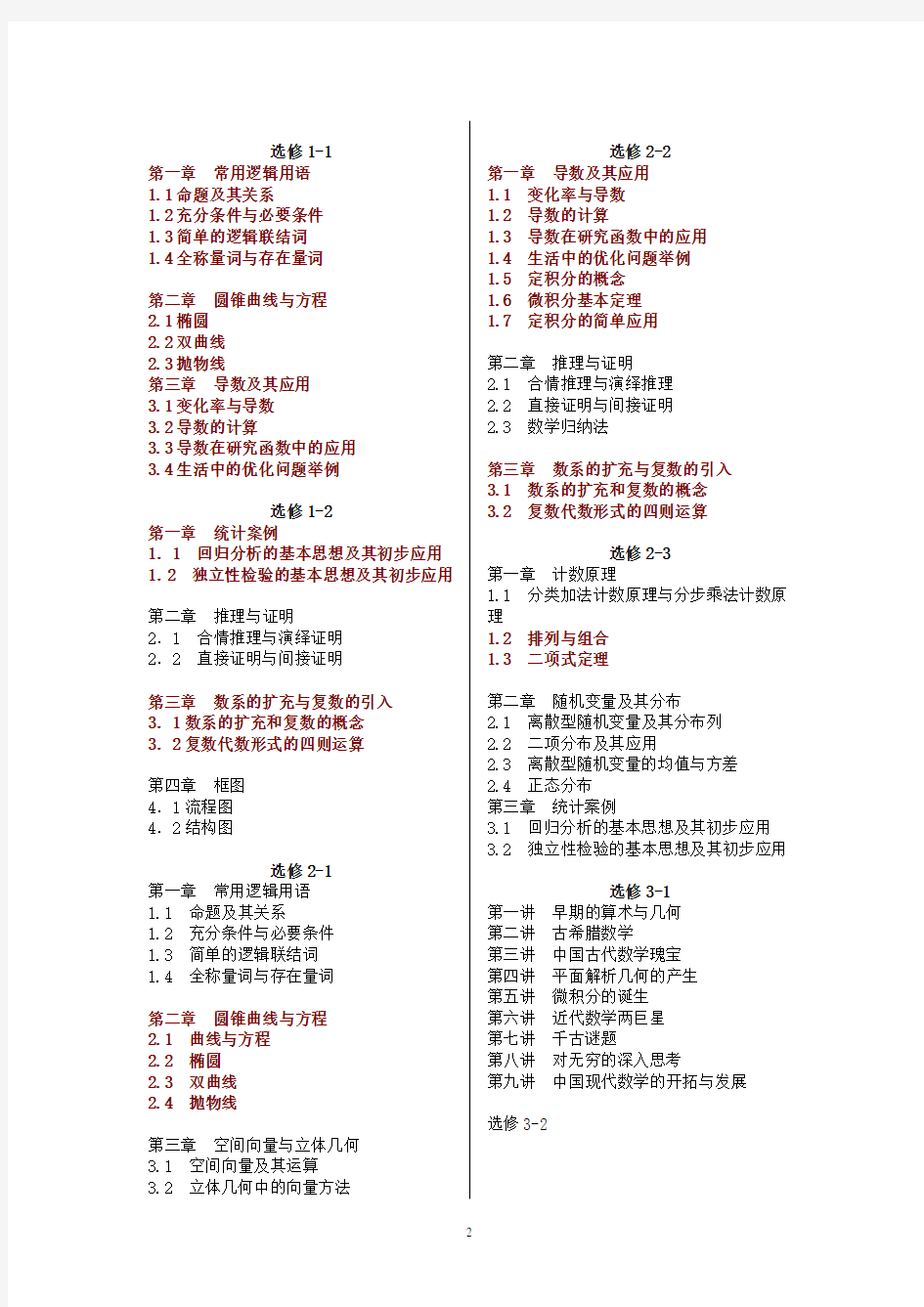 人教版高中数学目录、必修一至必修五知识点