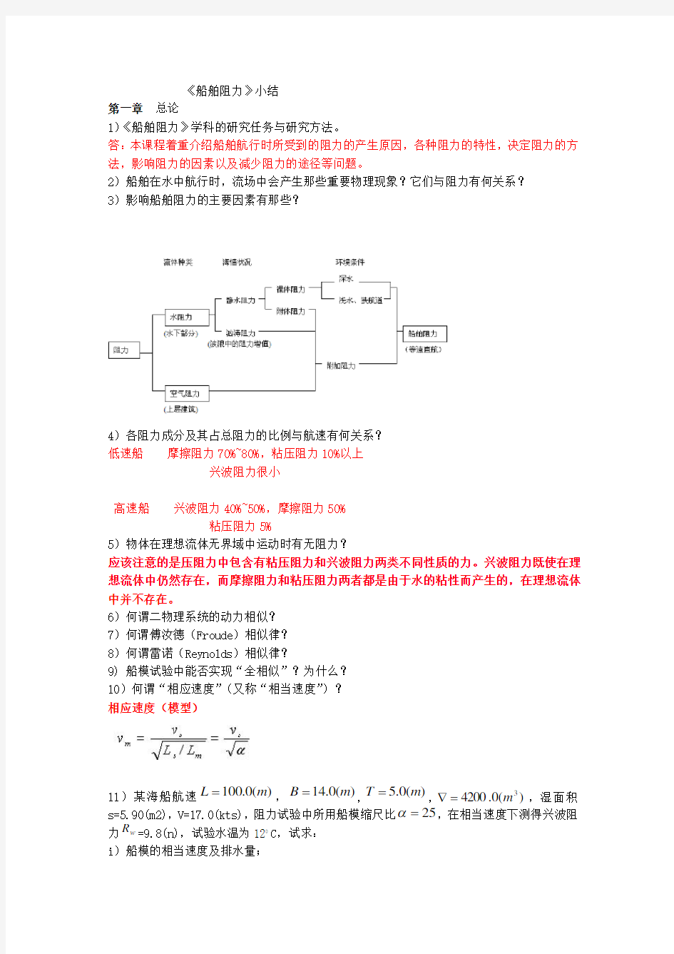 船舶阻力小结