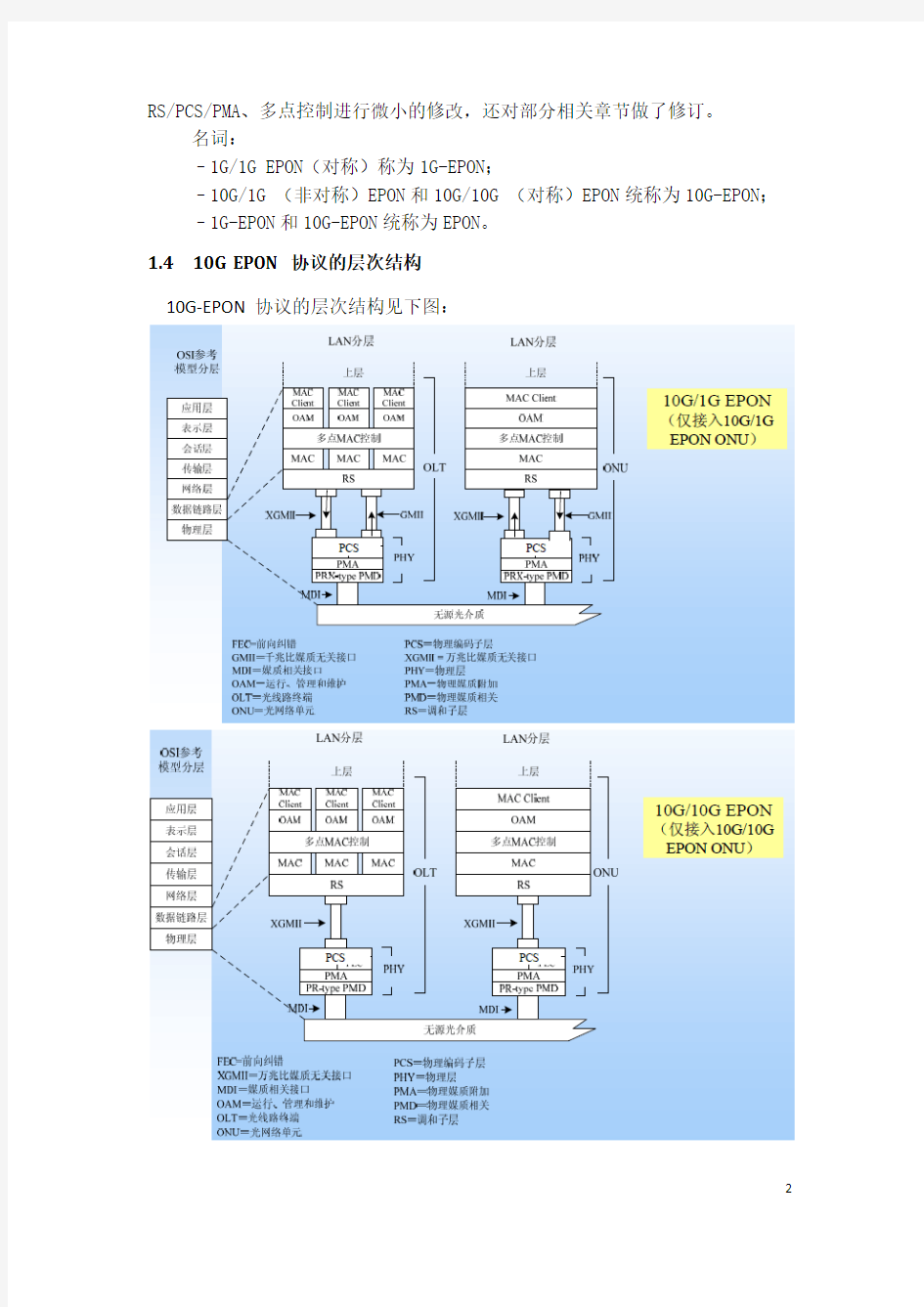 8PON标准及中国电信PON技术与网络的发展