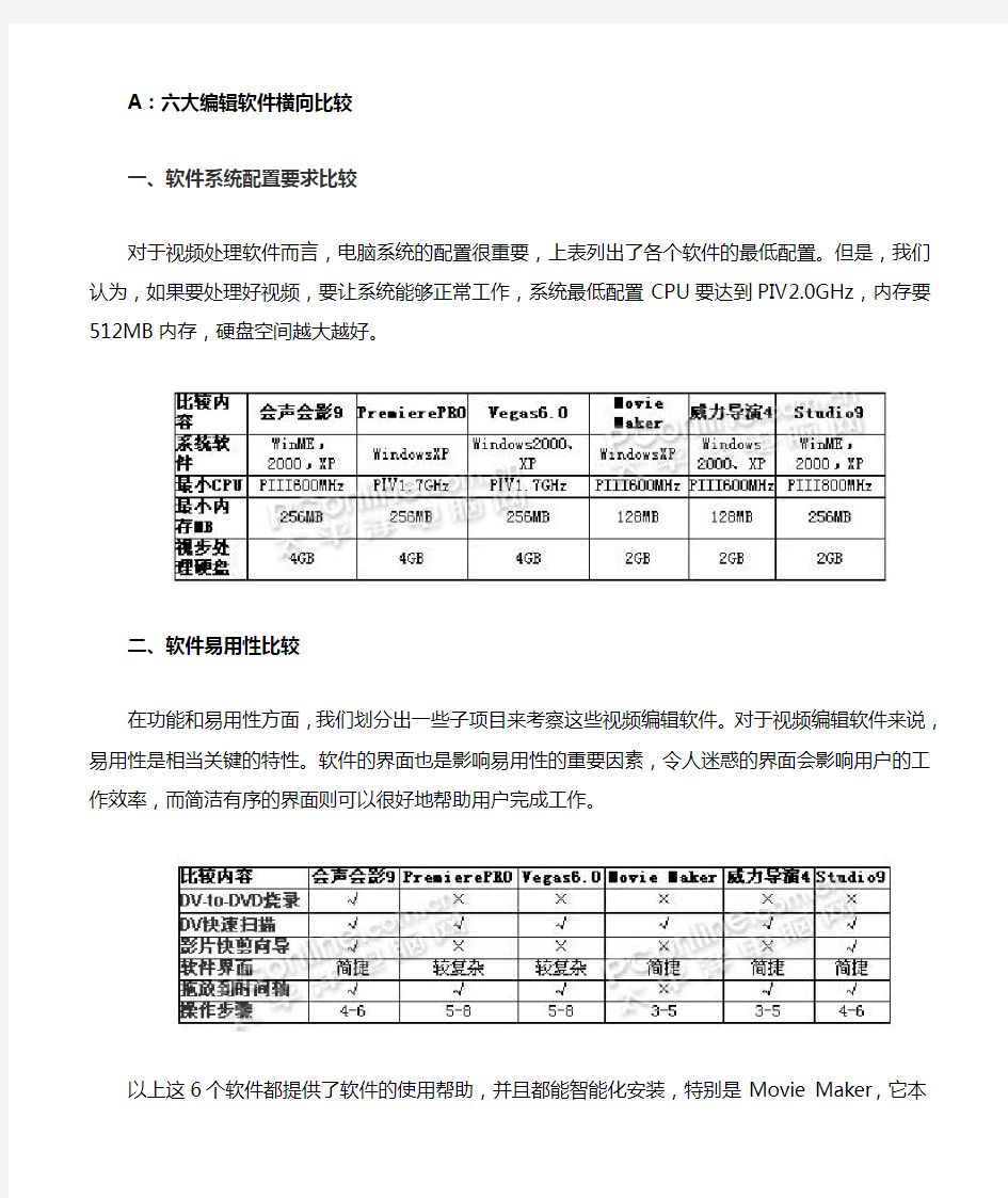 专业视频编辑软件