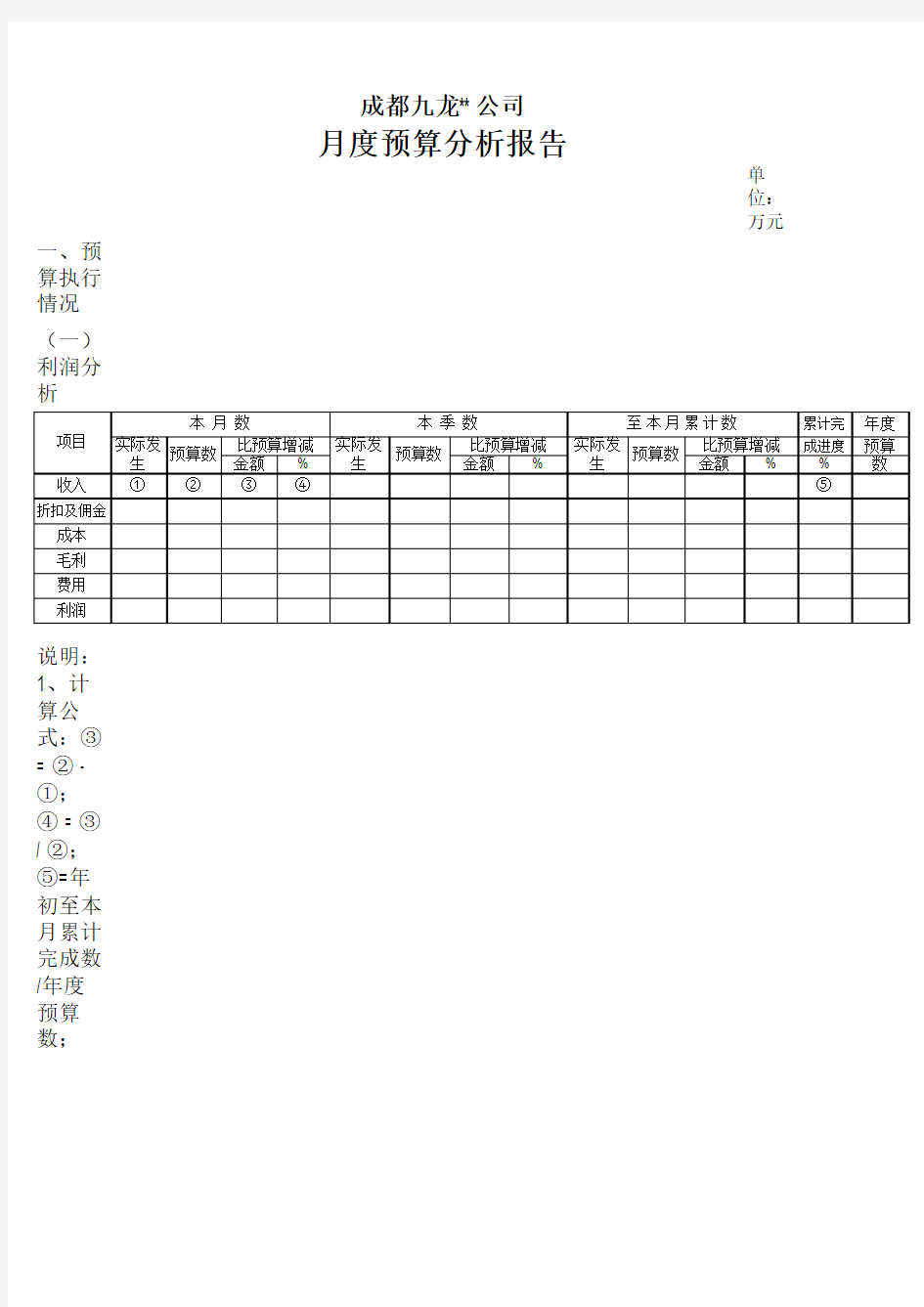 预算分析报告模板