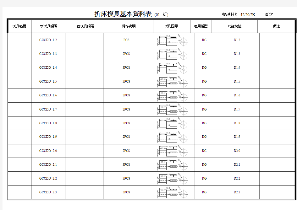 折床模具