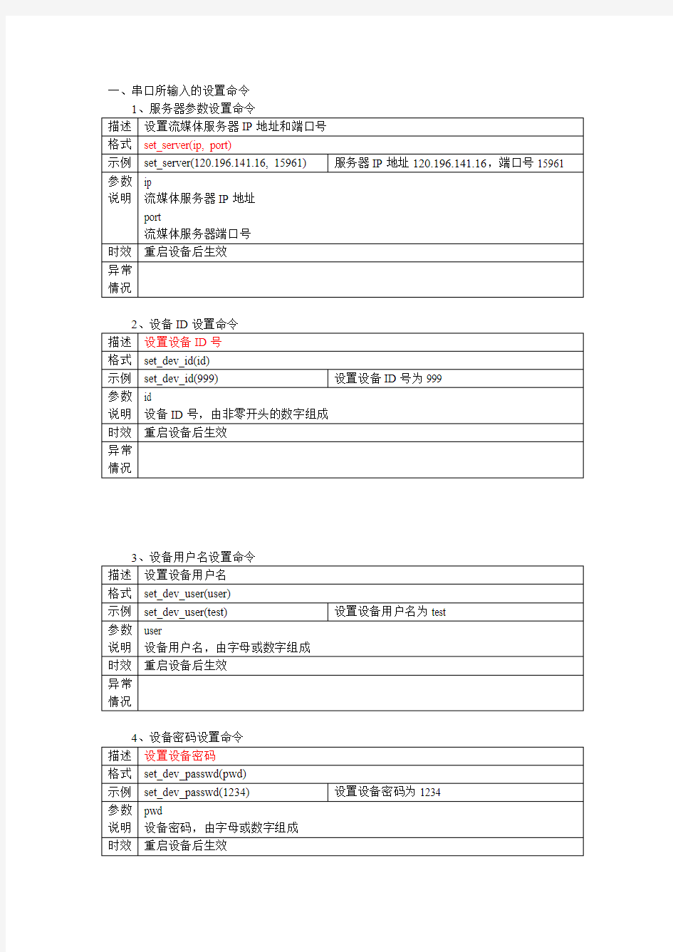 串口所输入的设置命令