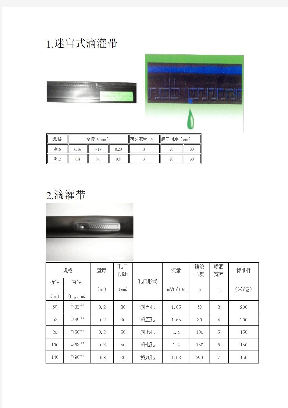 各种滴灌带介绍和标准