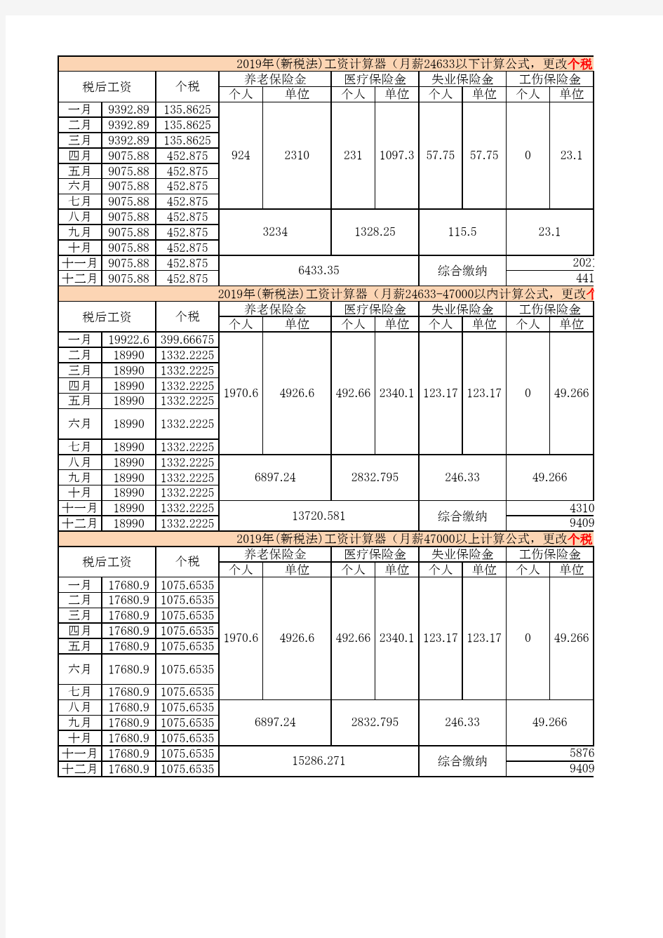 2019年(新税法)工资计算器