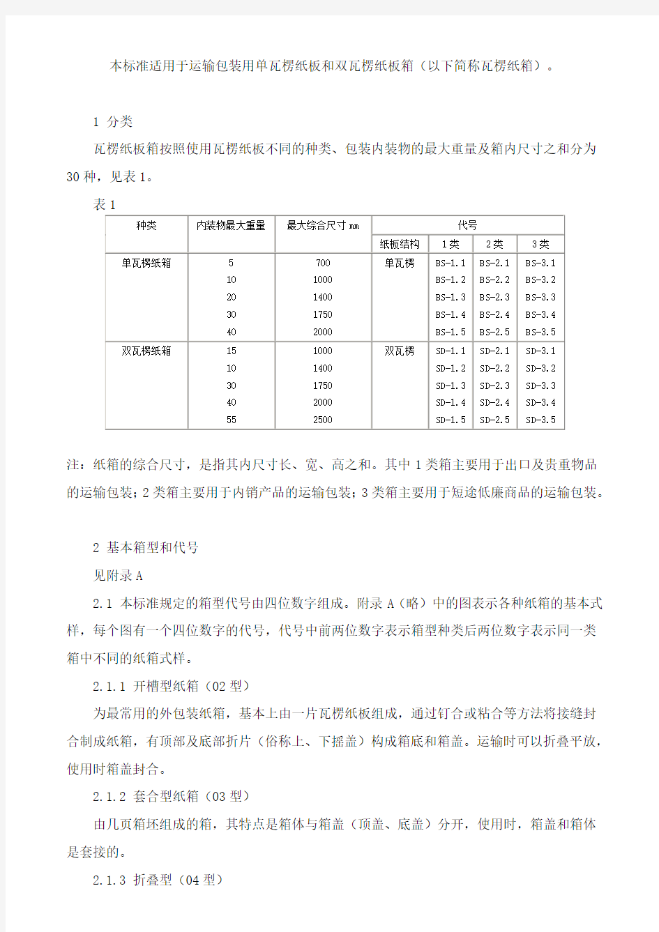 纸箱国家标准