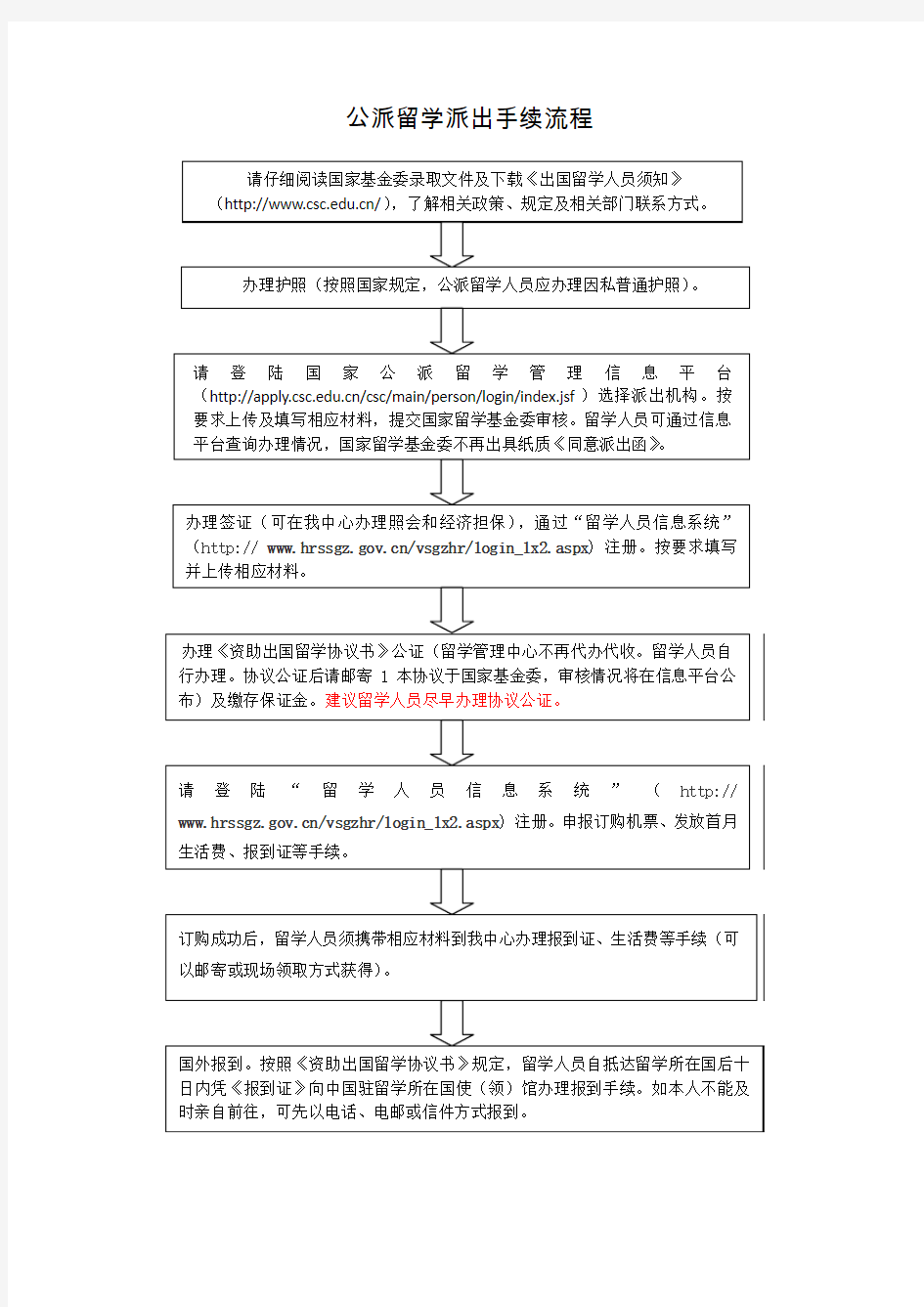 国家公派留学派出手续流程